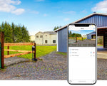 Property Security