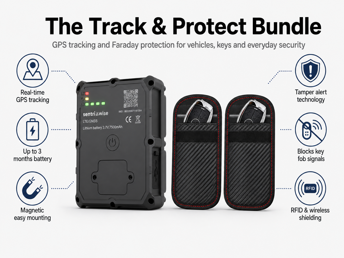 The Track & Protect Bundle