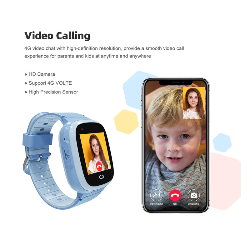 4G GPS Tracker Smart Watch for Kids - Sentriwise