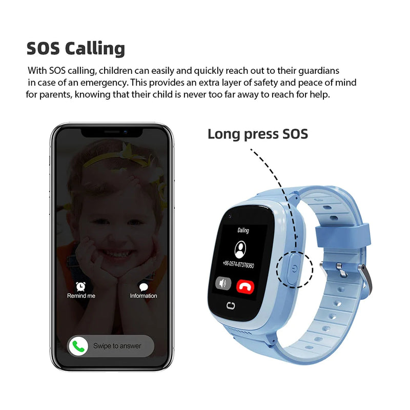 4G GPS Tracker Smart Watch for Kids - Sentriwise