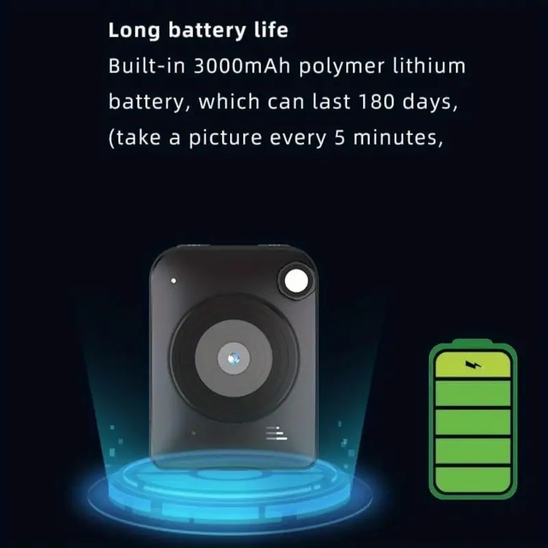 Black rectangular camera with large lens and white button, next to a green full battery icon on dark background.