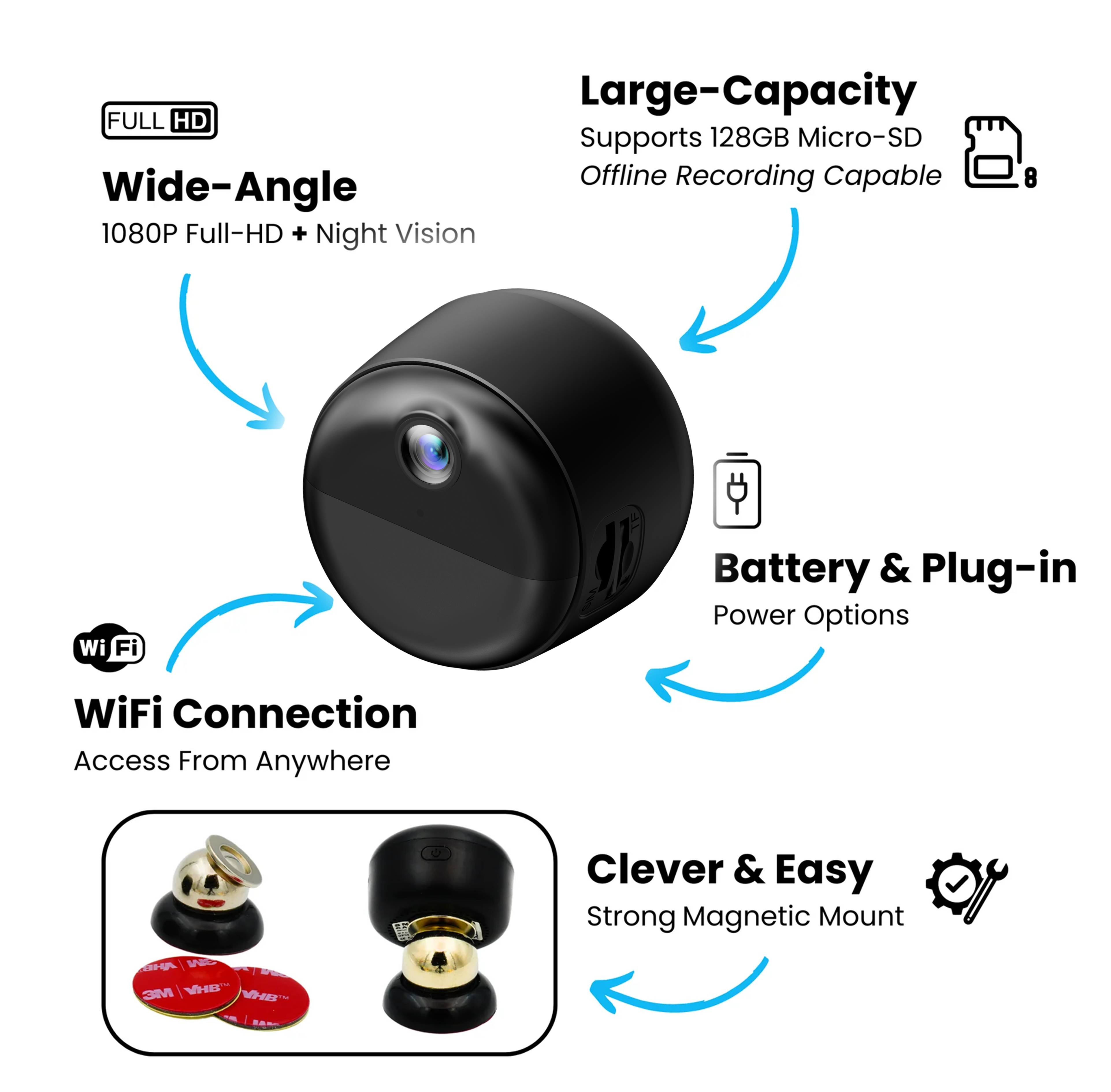 Mini Magnetic Wi-Fi Camera Security Camera - New & Upgraded