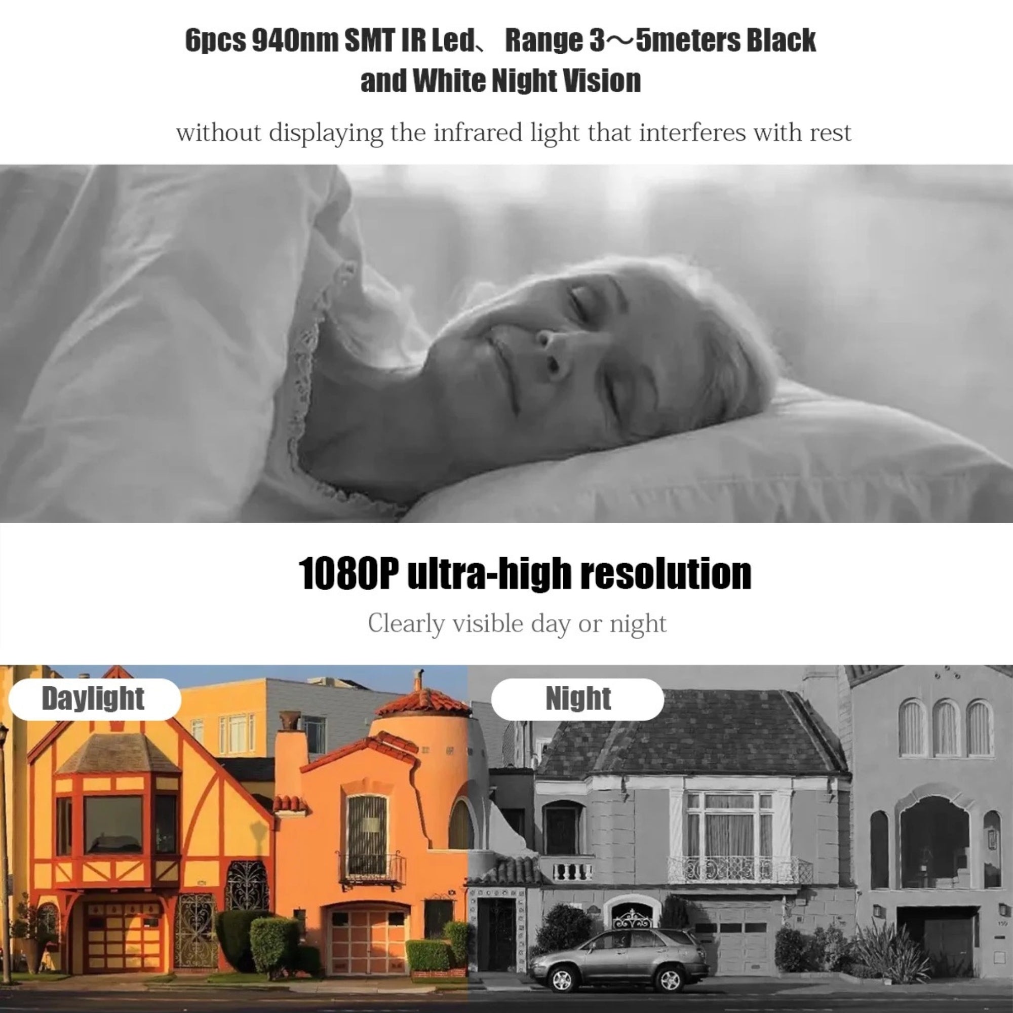 Mini Magnetic WiFi Camera - 1080p Night Vision