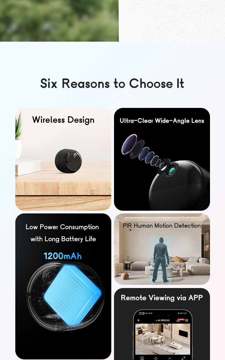 Mini Magnetic Wi-Fi Camera Security Camera - New & Upgraded