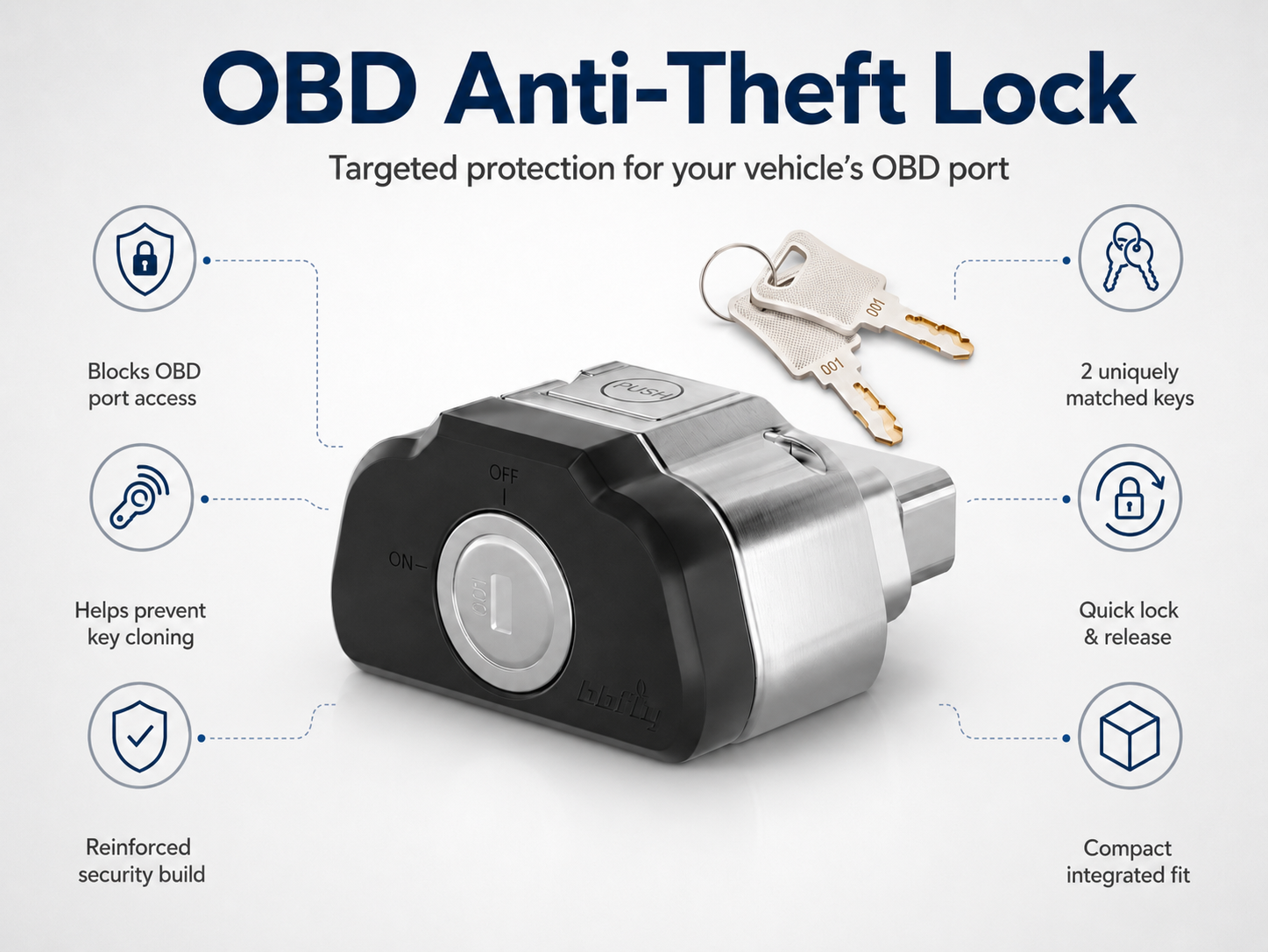 OBD Anti-Theft Lock