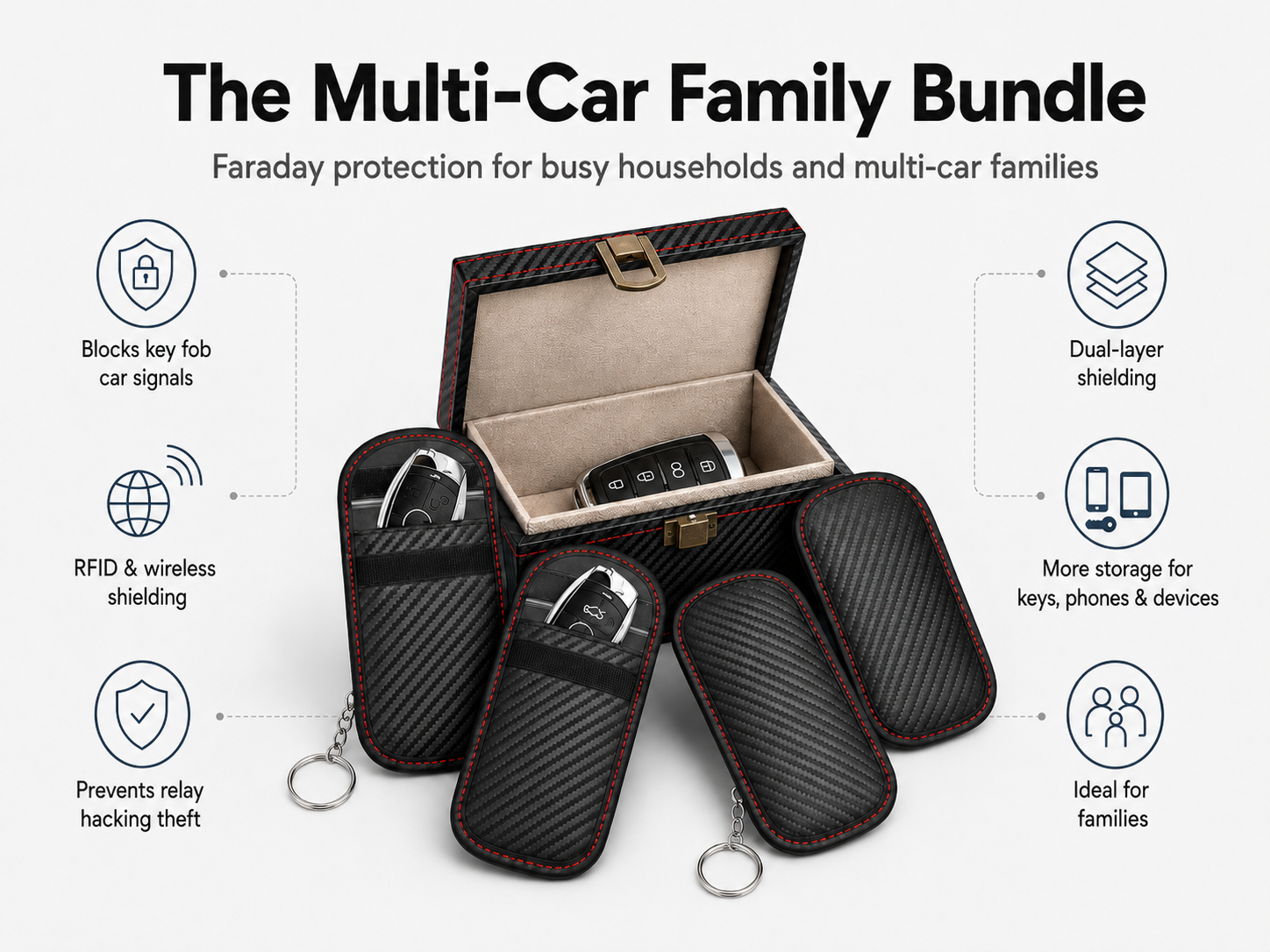 The Multi-Car Family Bundle