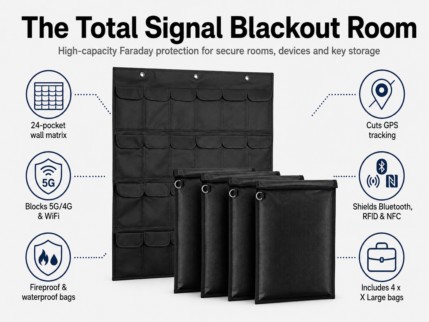 The Total Signal Blackout Room