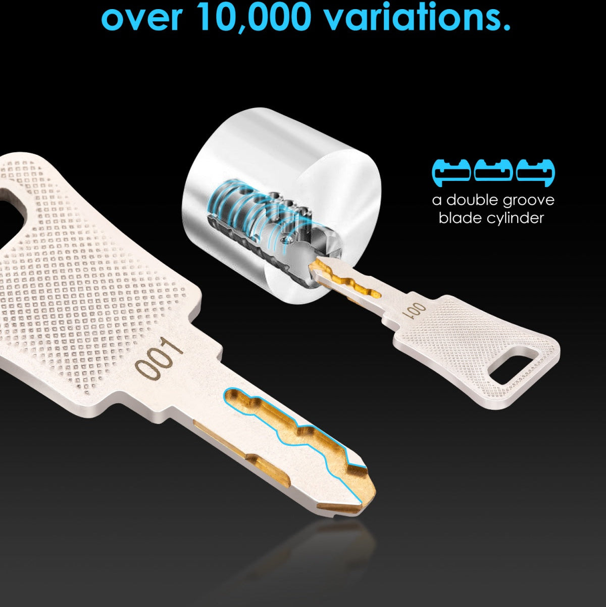 OBD Anti-Theft Lock