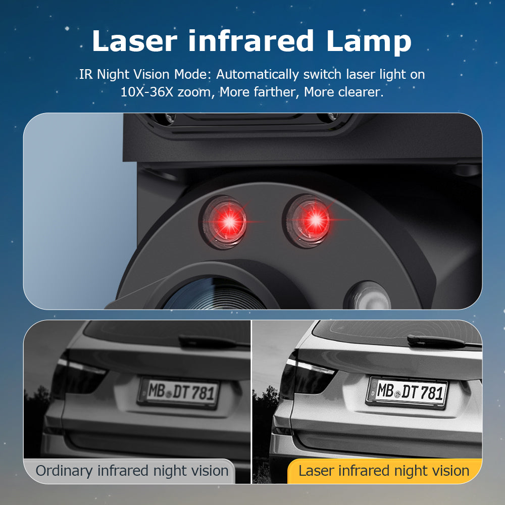 Close-up of a security camera with two red laser infrared lights, plus two car license plate night vision comparisons.