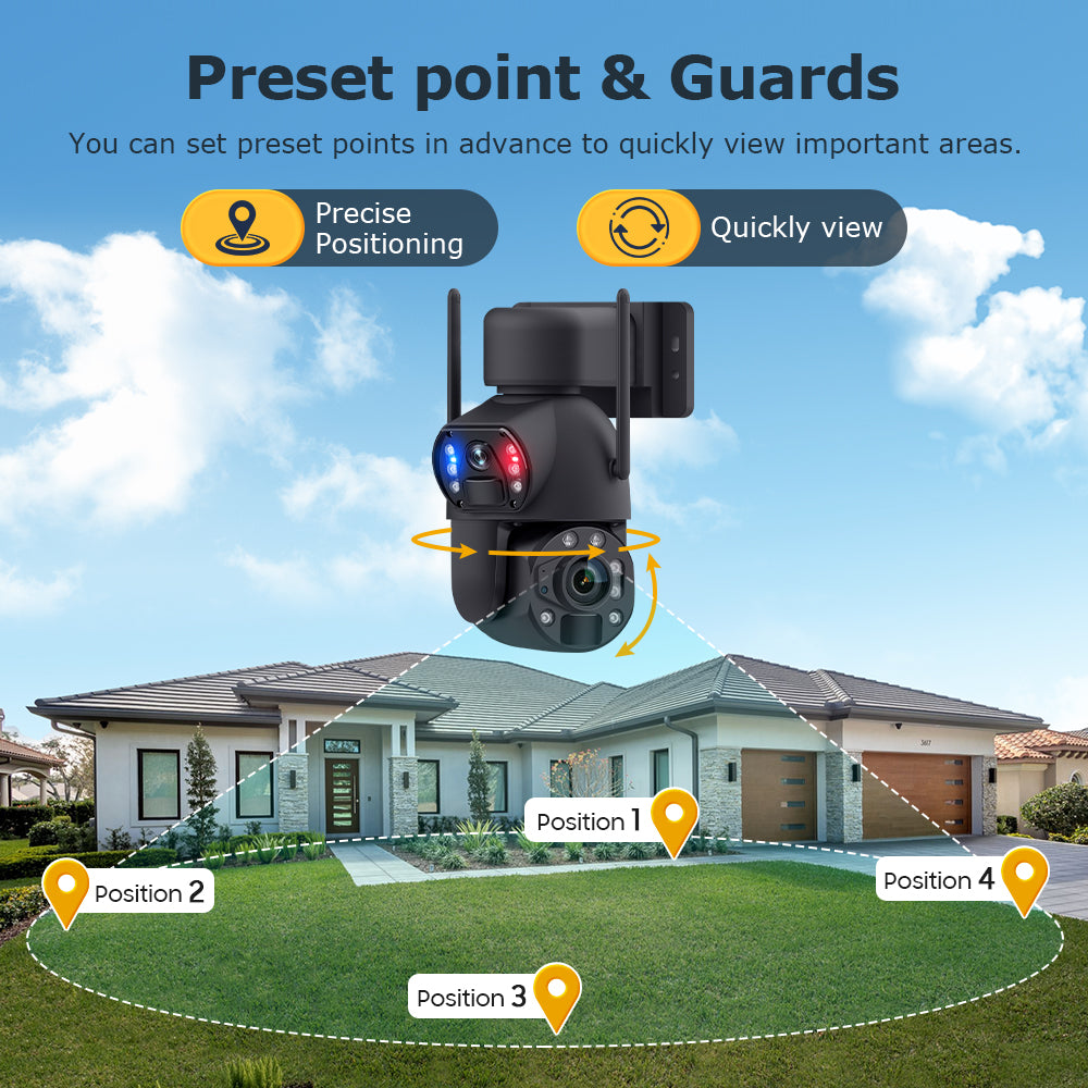 Black dual-lens security camera with antennas shown monitoring a modern house and front yard with preset points.