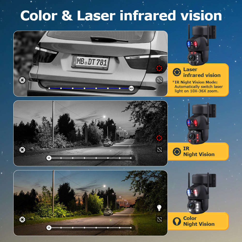Three surveillance camera screenshots showing laser, infrared, and color night vision with a black PTZ camera.