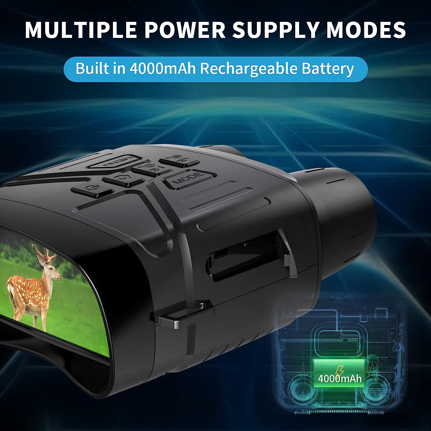 Night Vision Binoculars - 4K Recording